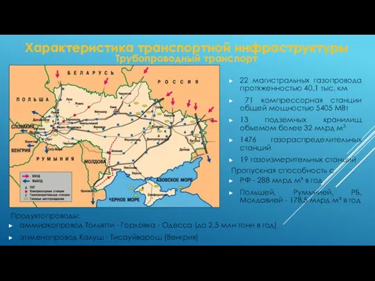 Продуктопроводы: аммиакопровод Тольятти - Горловка - Одесса (до 2,5 млн тонн