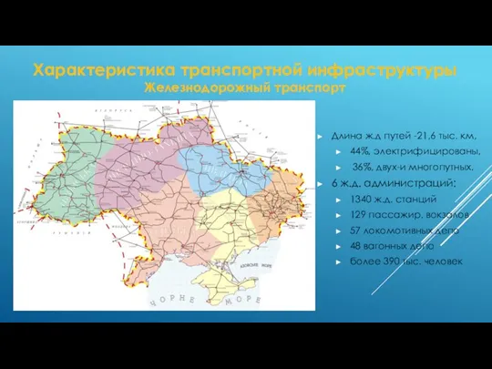 Характеристика транспортной инфраструктуры Железнодорожный транспорт Длина ж.д путей -21,6 тыс. км,