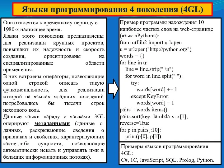 Языки программирования 4 поколения (4GL) Они относятся к временному периоду с