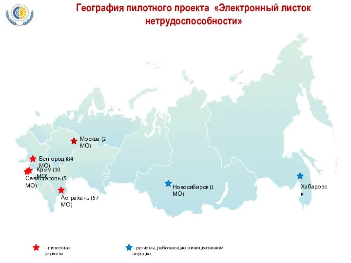 География пилотного проекта «Электронный листок нетрудоспособности» Москва (2 МО) Белгород (84