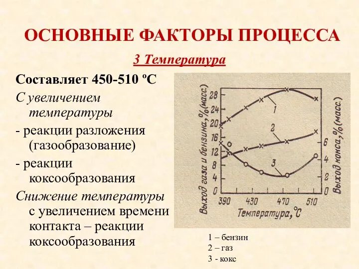 ОСНОВНЫЕ ФАКТОРЫ ПРОЦЕССА Составляет 450-510 ºС С увеличением температуры - реакции