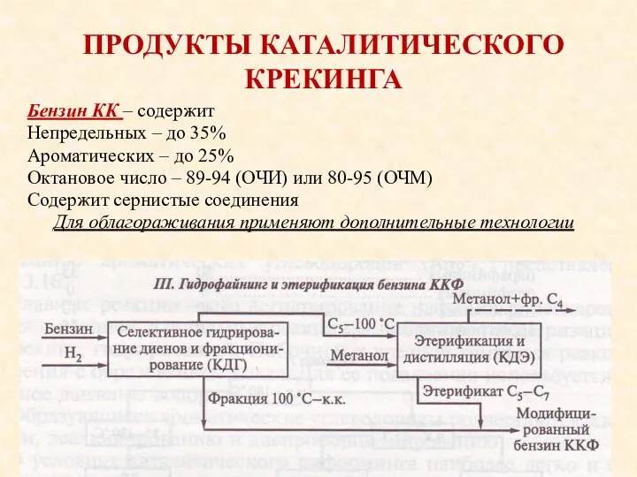 ПРОДУКТЫ КАТАЛИТИЧЕСКОГО КРЕКИНГА Бензин КК – содержит Непредельных – до 35%