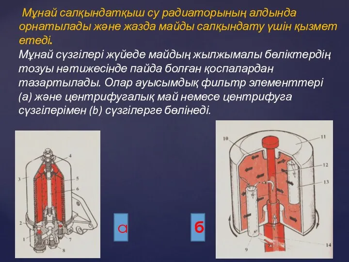 Мұнай салқындатқыш су радиаторының алдында орнатылады және жазда майды салқындату үшін