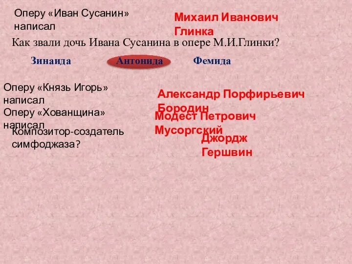 Оперу «Князь Игорь» написал Александр Порфирьевич Бородин Оперу «Иван Сусанин» написал