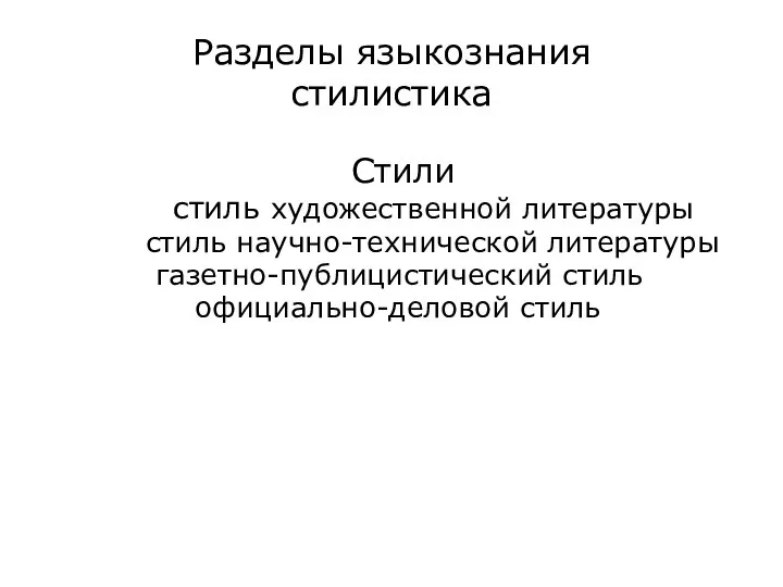 Разделы языкознания стилистика Стили стиль художественной литературы стиль научно-технической литературы газетно-публицистический стиль официально-деловой стиль