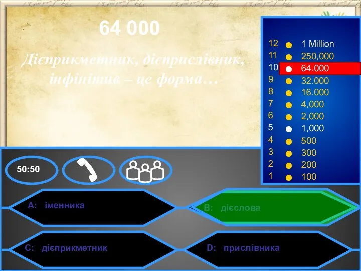 A: іменника C: дієприкметник B: дієслова D: прислівника 50:50 64 000