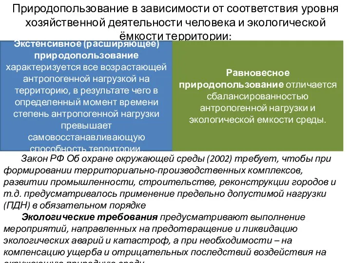 Природопользование в зависимости от соответствия уровня хозяйственной деятельности человека и экологической