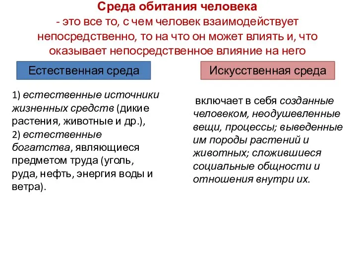 Среда обитания человека - это все то, с чем человек взаимодействует