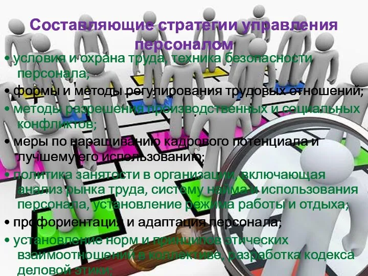 Составляющие стратегии управления персоналом • условия и охрана труда, техника безопасности