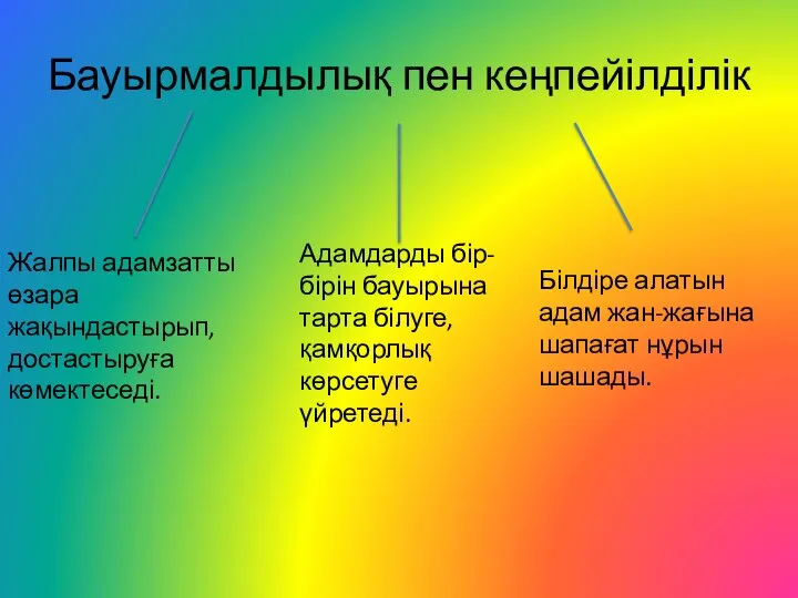 Бауырмалдылық пен кеңпейілділік Жалпы адамзатты өзара жақындастырып,достастыруға көмектеседі. Адамдарды бір-бірін бауырына