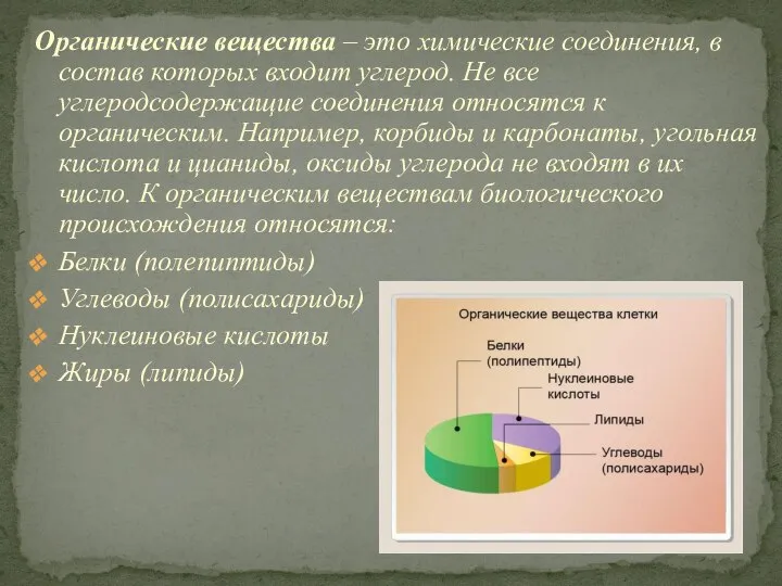 Органические вещества – это химические соединения, в состав которых входит углерод.