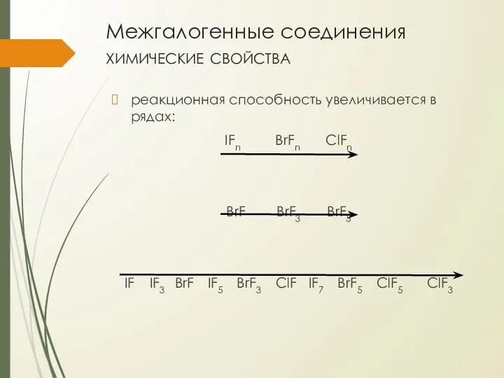 Межгалогенные соединения химические свойства реакционная способность увеличивается в рядах: IFn BrFn