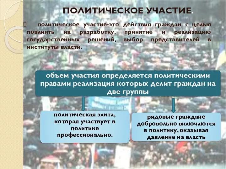 ПОЛИТИЧЕСКОЕ УЧАСТИЕ. политическое участие-это действия граждан с целью повлиять на разработку,