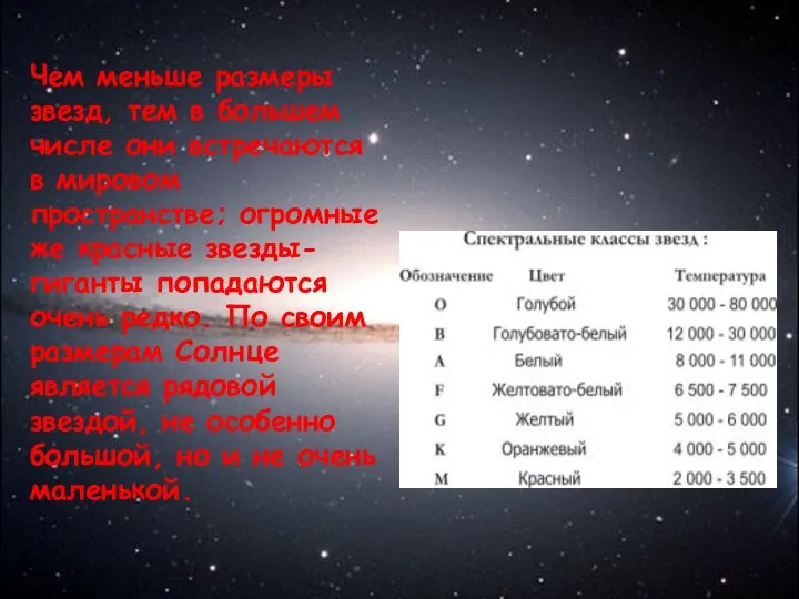 Чем меньше размеры звезд, тем в большем числе они встречаются в