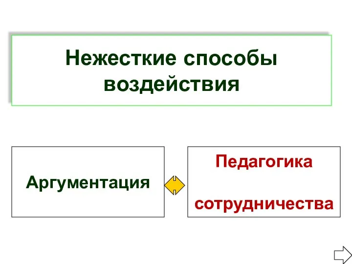 Нежесткие способы воздействия Аргументация Педагогика сотрудничества