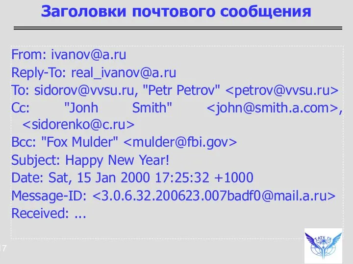 From: ivanov@a.ru Reply-To: real_ivanov@a.ru To: sidorov@vvsu.ru, "Petr Petrov" Сс: "Jonh Smith"