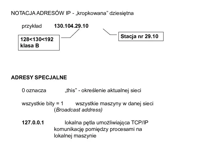 NOTACJA ADRESÓW IP - „kropkowana” dziesiętna przykład 130.104.29.10 128 klasa B