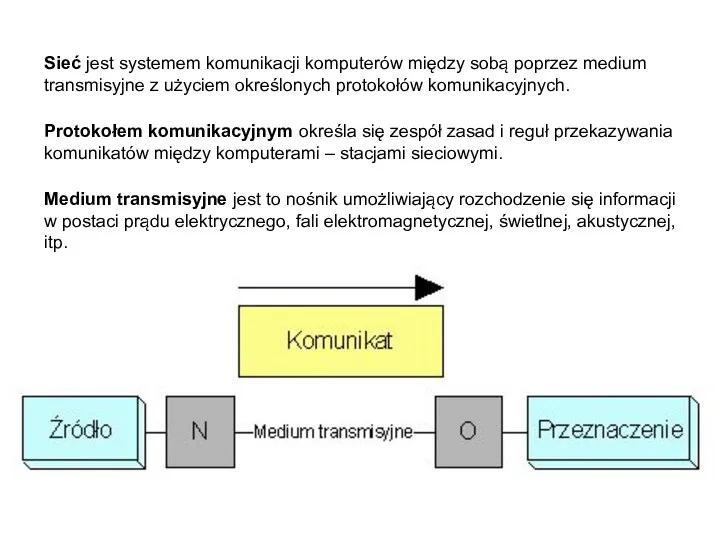 Sieć jest systemem komunikacji komputerów między sobą poprzez medium transmisyjne z