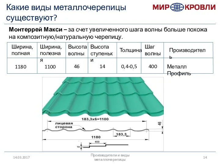 14.03.2017 Какие виды металлочерепицы существуют? Производители и виды металлочерепицы Ширина, полная