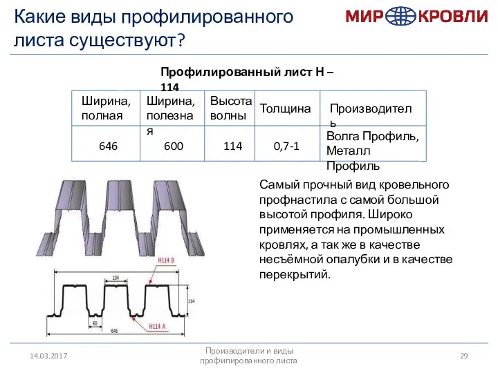 14.03.2017 Ширина, полная Ширина, полезная Высота волны Толщина Производитель 646 600