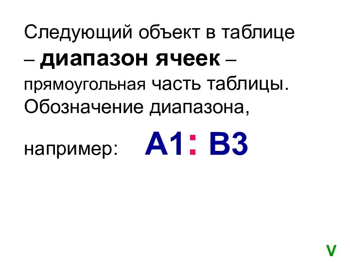 Следующий объект в таблице – диапазон ячеек – прямоугольная часть таблицы.