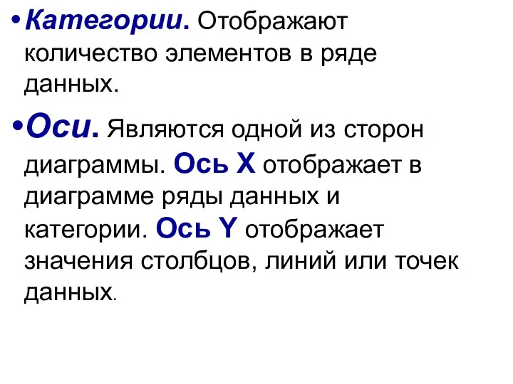 Категории. Отображают количество элементов в ряде данных. Оси. Являются одной из