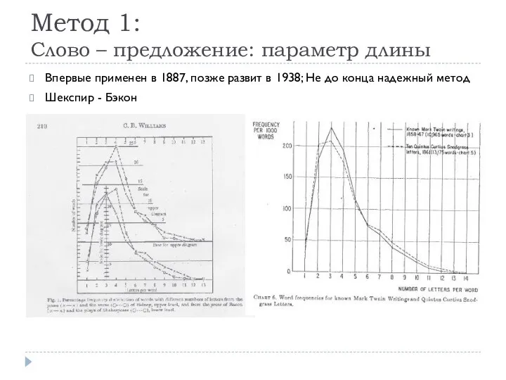 Метод 1: Слово – предложение: параметр длины Впервые применен в 1887,