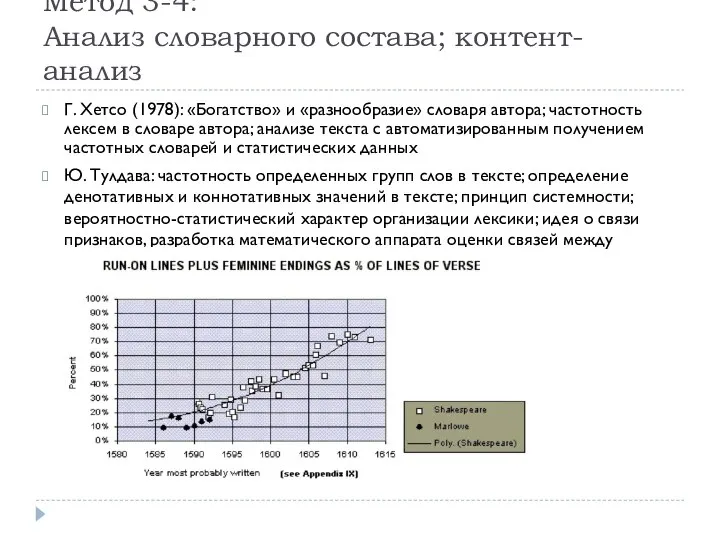 Метод 3-4: Анализ словарного состава; контент-анализ Г. Хетсо (1978): «Богатство» и