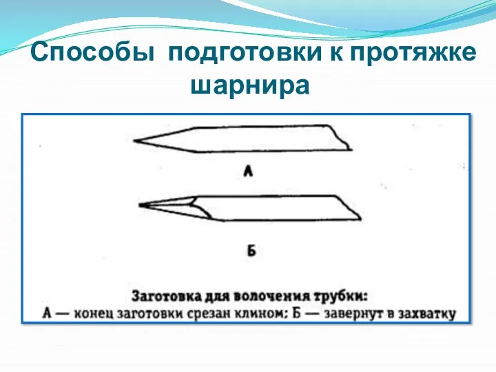 Способы подготовки к протяжке шарнира