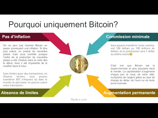 Pourquoi uniquement Bitcoin? On ne peut pas impimer Bitcoin en papier