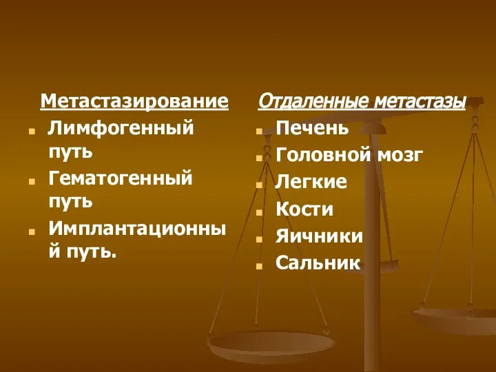 Метастазирование Лимфогенный путь Гематогенный путь Имплантационный путь. Отдаленные метастазы Печень Головной мозг Легкие Кости Яичники Сальник