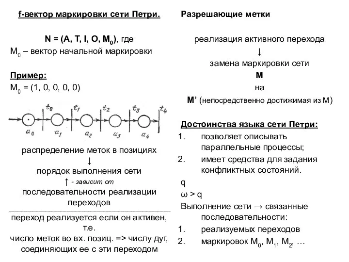 f-вектор маркировки сети Петри. N = (A, T, I, O, M0),