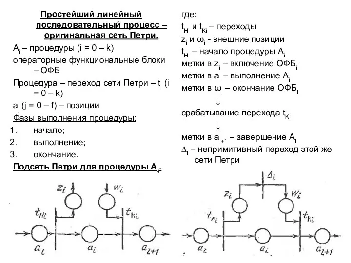 Простейший линейный последовательный процесс – оригинальная сеть Петри. Ai – процедуры