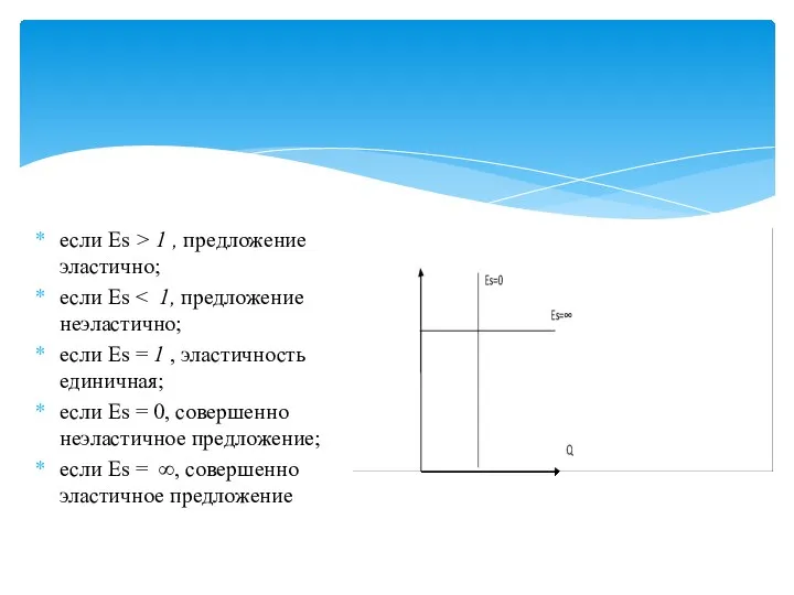 если Es > 1 , предложение эластично; если Es если Es