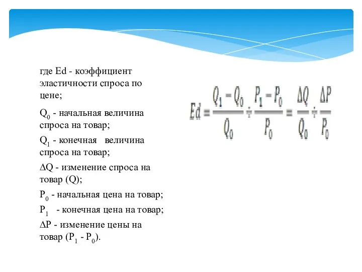 Q0 - начальная величина спроса на товар; Q1 - конечная величина