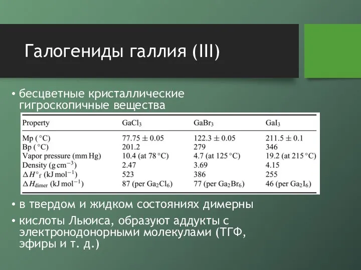 Галогениды галлия (III) бесцветные кристаллические гигроскопичные вещества в твердом и жидком