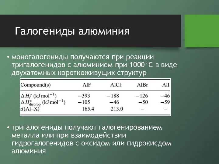 Галогениды алюминия моногалогениды получаются при реакции тригалогенидов с алюминием при 1000°С