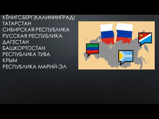 АБАЗИНИЯ ДАЛЬНИЙ ВОСТОК ЧЕЧНЯ УРАЛ КЁНИГСБЕРГ(КАЛИНИНГРАД) ТАТАРСТАН СИБИРСКАЯ РЕСПУБЛИКА РУССКАЯ РЕСПУБЛИКА