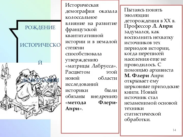 РОЖДЕНИЕ ИСТОРИЧЕСКОЙ ДЕМОГРАФИИ Историческая демография оказала колоссальное влияние на развитие французской