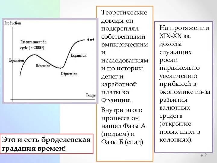 Теоретические доводы он подкреплял собственными эмпирическими исследованиями по истории денег и