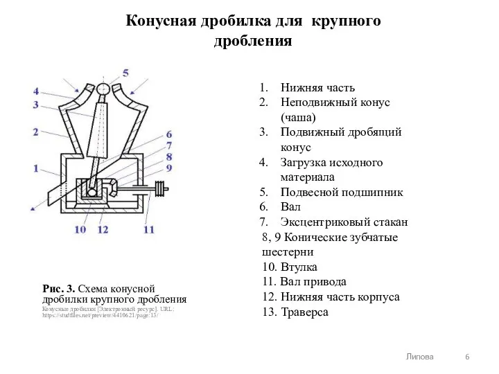 Рис. 3. Схема конусной дробилки крупного дробления Конусные дробилки [Электронный ресурс].