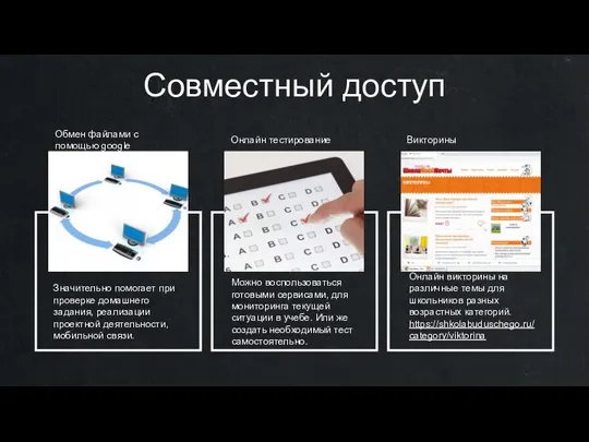 Совместный доступ Значительно помогает при проверке домашнего задания, реализации проектной деятельности,