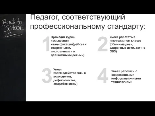 Педагог, соответствующий профессиональному стандарту: 1 Проходит курсы повышения квалификации(работа с одаренными,