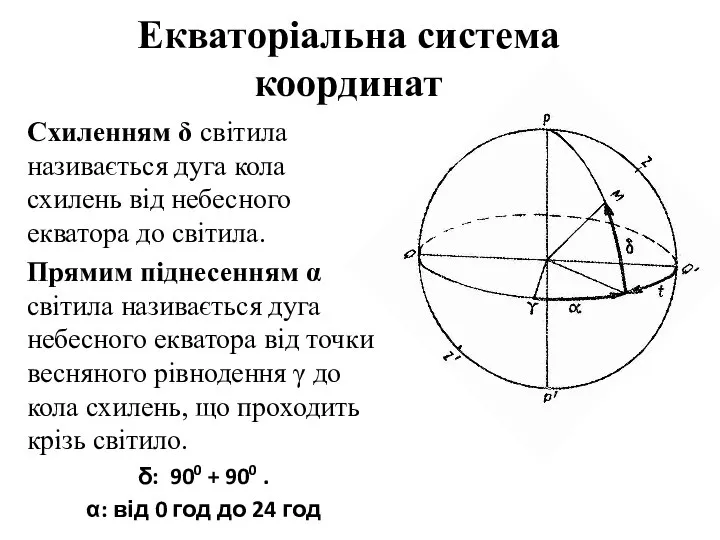 Екваторіальна система координат Схиленням δ світила називається дуга кола схилень від