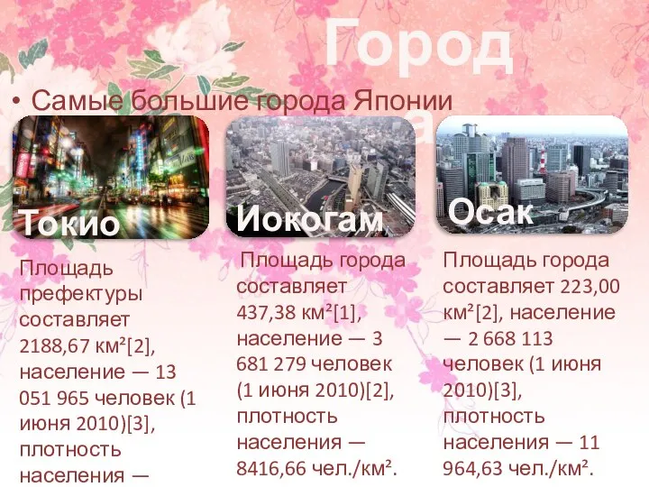 Самые большие города Японии Города Токио Иокогама Осака Площадь префектуры составляет