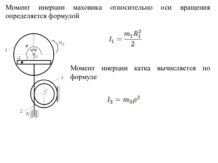 Момент инерции маховика относительно оси вращения определяется формулой Момент инерции катка вычисляется по формуле