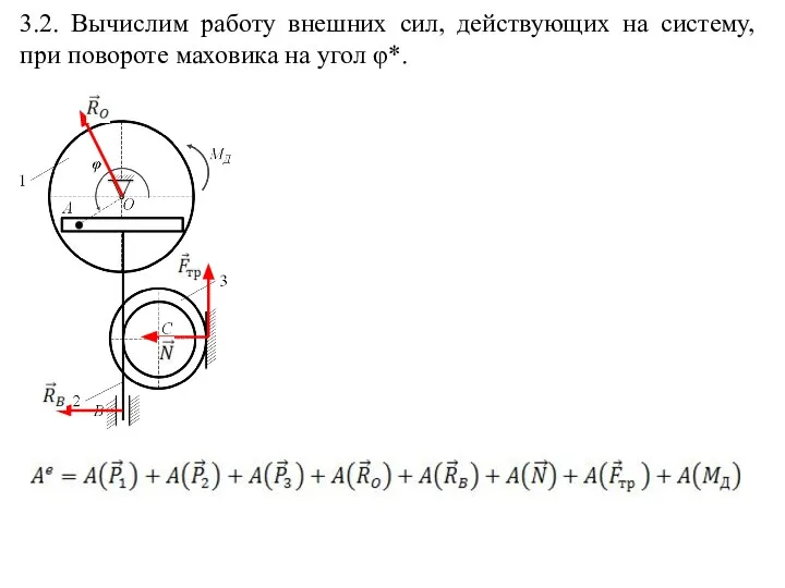 3.2. Вычислим работу внешних сил, действующих на систему, при повороте маховика на угол φ*.