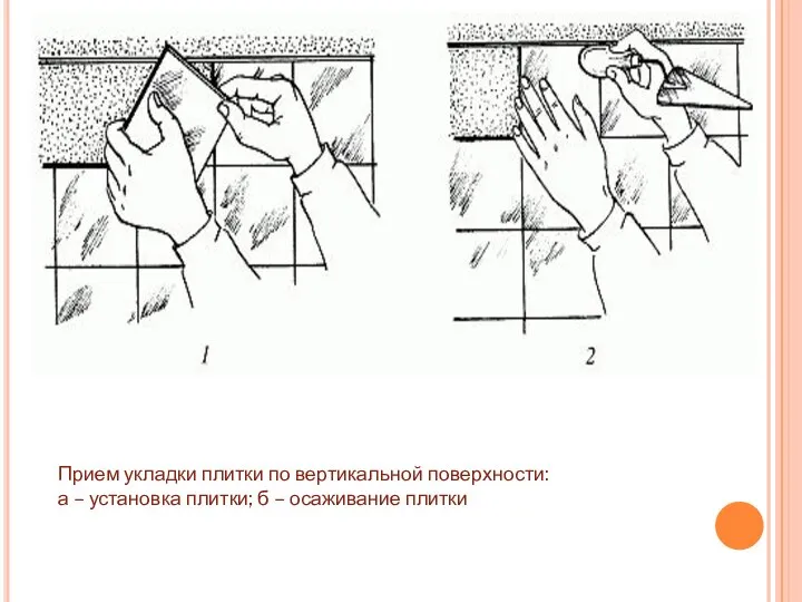 Прием укладки плитки по вертикальной поверхности: а – установка плитки; б – осаживание плитки