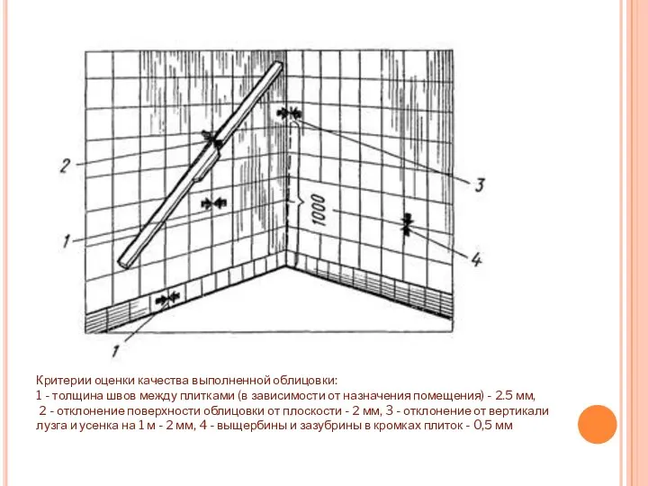 Критерии оценки качества выполненной облицовки: 1 - толщина швов между плитками