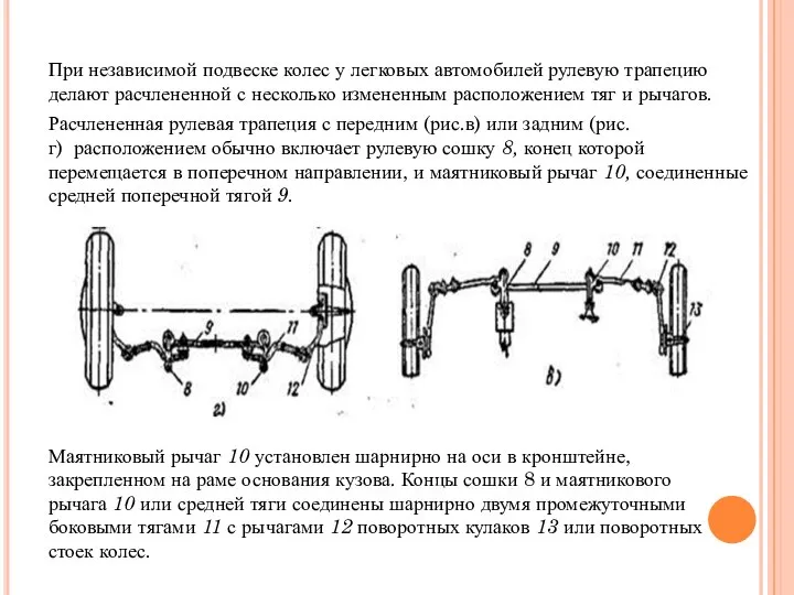 При независимой подвеске колес у легковых автомобилей рулевую трапецию делают расчле­ненной